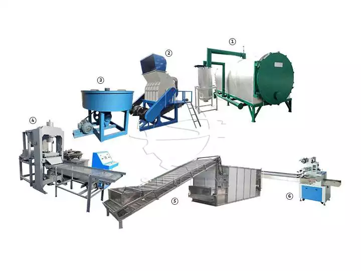 Shisha Charcoal Making Machine and How to Make Charcoal from Sawdust: Advanced Solutions for Efficient Charcoal Production